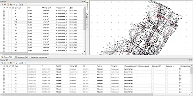 Обработка геодезических измерений