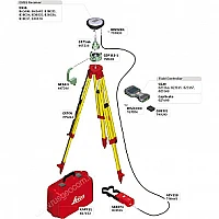 GPS/GNSS-приемник LEICA GS16 3.75G & UHF (расширенный)